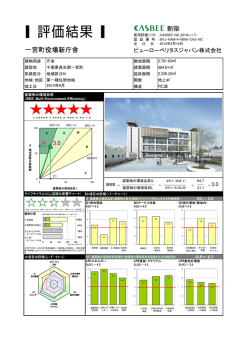 一宮町役場新庁舎