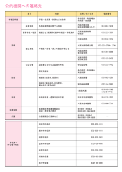 公的機関への連絡先