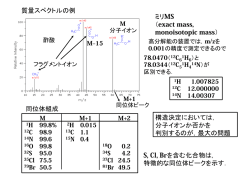 質量スペクトルの例 ミリMS （exact mass, monoisotopic mass） 同位体