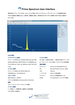 Prime Spectrum User Interface