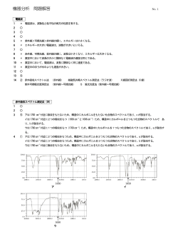 機器分析 問題解答