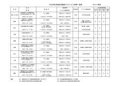 一覧表はこちら