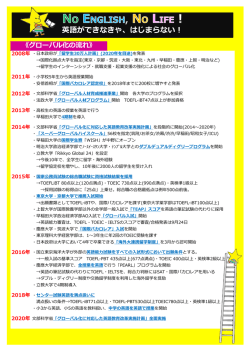 英語ができなきゃ、はじまらない！