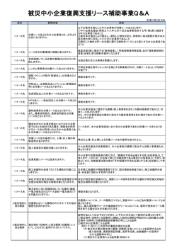 被災中小企業復興支援リース補助事業Q＆A