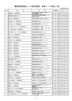 構造改善促進リース助成事業 指定リース会社一覧