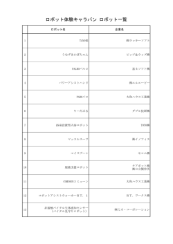 ロボット体験キャラバン ロボット一覧