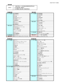 一般社団法人 日本遊技産業経営者同友会 日本遊技機工業組合 日本