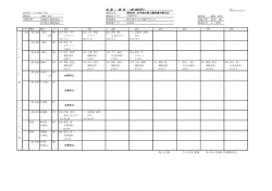 記録結果一覧（男子）