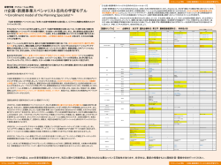 IT企画・新規事業スペシャリスト志向の学習モデル
