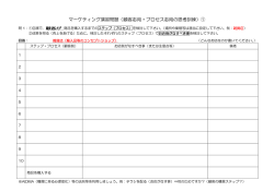 マーケティング演習問題（顧客志向・プロセス志向の思考訓練）①