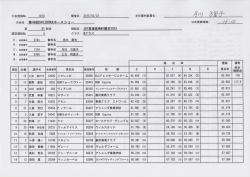 SHIZUOKA SPORT HORSESHOW*結果表はこちら