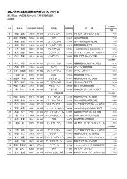 出番表