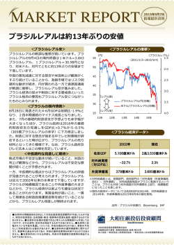 ブラジルレアルは約13年ぶりの安値