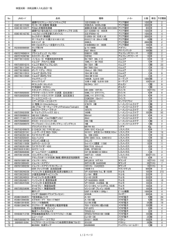 検査試薬・消耗品購入入札品目一覧 No JANｺｰﾄﾞ 品名 規格 ﾒｰｶｰ 入数