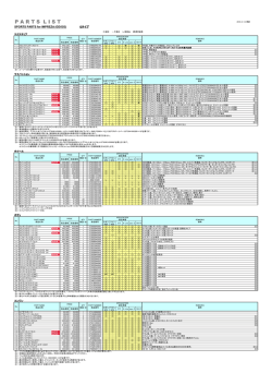 IMPREZA G-Type PARTS LIST 最終更新日
