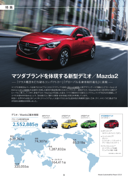 マツダブランドを体現する新型デミオ／Mazda2