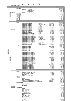 財産目録