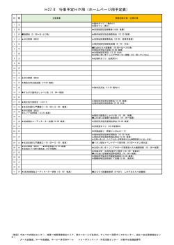 H27.8 行事予定HP用（ホームページ用予定表）