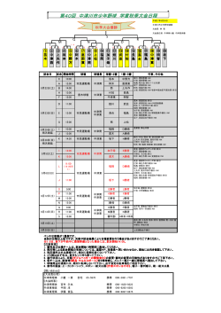 第40回 中津川市少年野球 学童秋季大会日程
