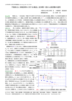 不飽和土と凍結試料に対する繰返し定体積一面せん断