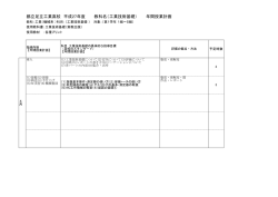 都立足立工業高校 平成27年度 教科名（工業技術基礎） 年間授業計画