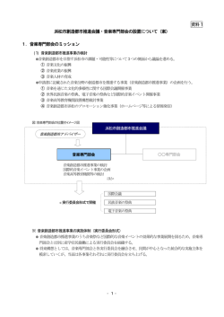 資料1 浜松市創造都市推進会議・音楽専門部会の設置について（案） 1