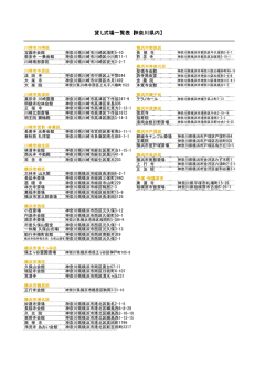 貸し式場一覧表【神奈川県内】