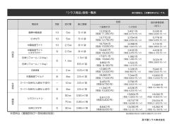 ｢シラス商品｣価格一覧表 - Takachiho Shirasu-kabe