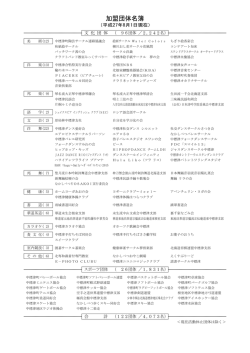 加盟団体