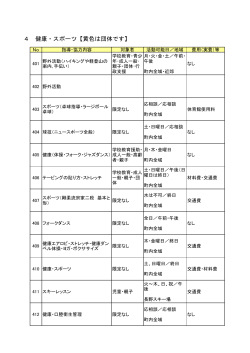 4 健康・スポーツ【黄色は団体です】