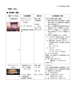 音楽演奏・鑑賞（PDF：226.9KB）