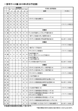 一宮市テニス場（2015年5月分予定表）