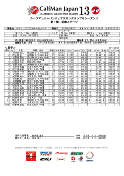 男子＞ カーフマンジャパンデュアスロングランプリシーズン13 第1戦：近畿