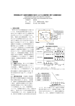 時間変動を伴う道路交通騒音の室内における主観評価に関する実験的検討