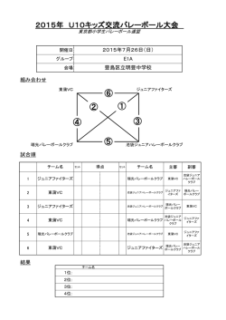 豊島区立明豊中学校 - 東京都小学生バレーボール連盟