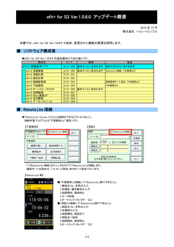 efit+ for S3 Ver.1.0.6.0 アップデート概要