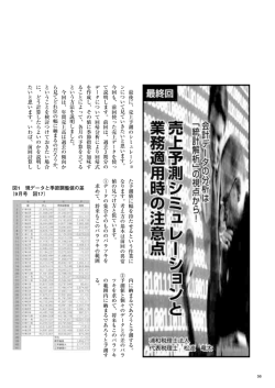 内 に 納 ま る で あ ろ う と 予 測 す る 。 ② 予 測 値 と