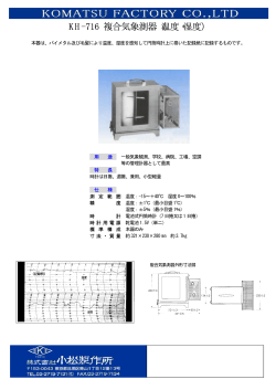 KH-716 複合気象測器（温度・湿度）
