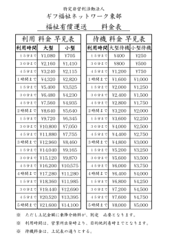 利用 料金 早見表 待機 料金 早見表 福祉有償運送 料金表