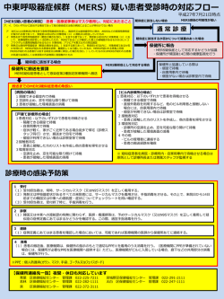 中東呼吸器症候群（MERS）疑い患者受診時の対応フロー