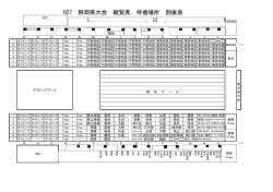 H27 静岡県大会 観覧席，待機場所 割振表