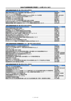 自由が丘産能短期大学紀要 11-20号(1974-1987)
