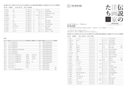 東京都美術館