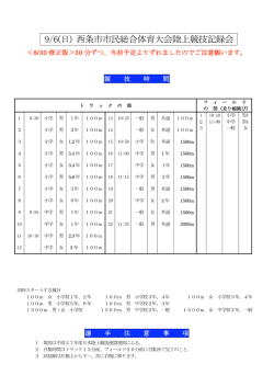 ﾀﾞｳﾝﾛｰﾄﾞ - 西条市陸上競技協会