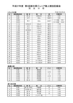 平成27年度 第3回栃木県ジュニア陸上競技記録会