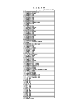正会員名簿 (PDF 84KB)