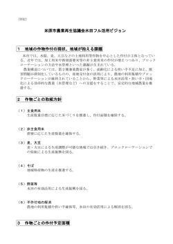 米原市農業再生協議会水田フル活用ビジョン 1 地域の作物作付の現状