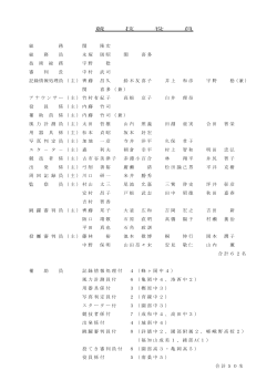 競 技 役 員 総 務 関 隆宏 総 務 員 永塚 則昭 関 喜多 技 術 総 務 宇野