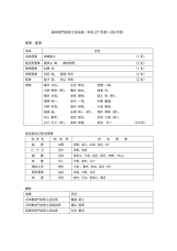 森林部門技術士会役員（平成 27 年度～28 年度） 理事・監事