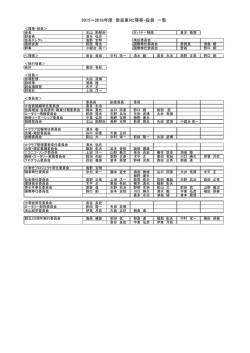 委員会